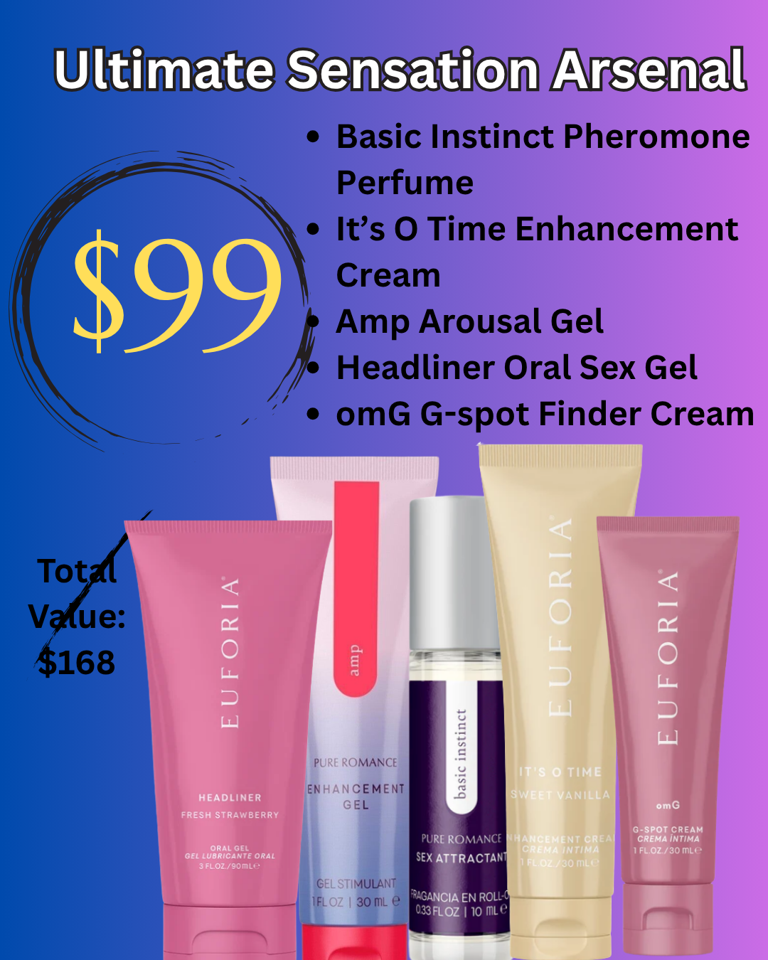 Arousal & Sensation Collection