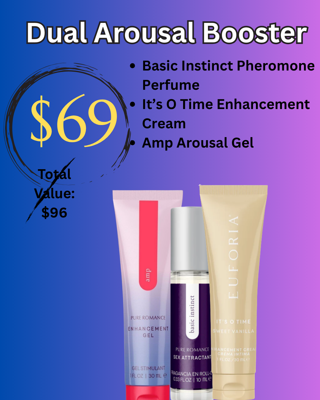 Arousal & Sensation Collection